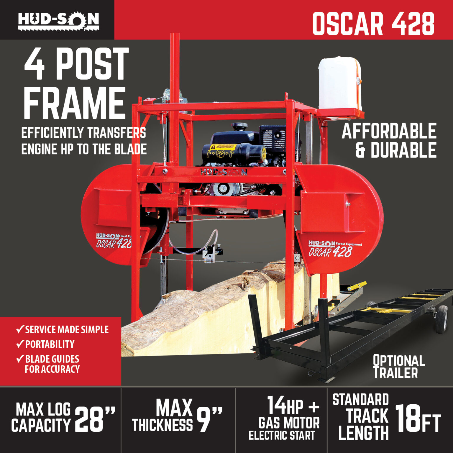 Hud Son Oscar 428 Portable Sawmill Band Mill Sawmills